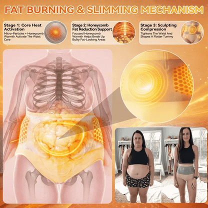PAURAJU® Micro-Particle Sculpting & Fat-Burn Shorts