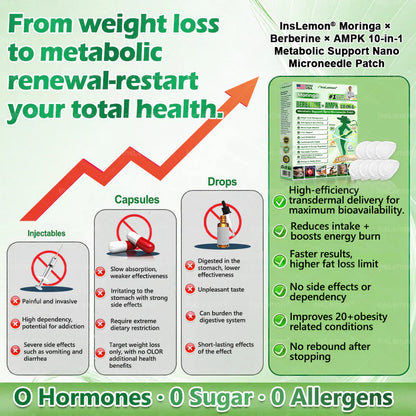🌿😊 GLŌRENDA® Moringa · Berberine × NAD+ 10-in-1 Nano Slim Patch (Once a Day • Visible Results in 7 Days)