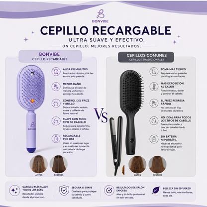 Anti-Tangle & Anti-Frizz Brush