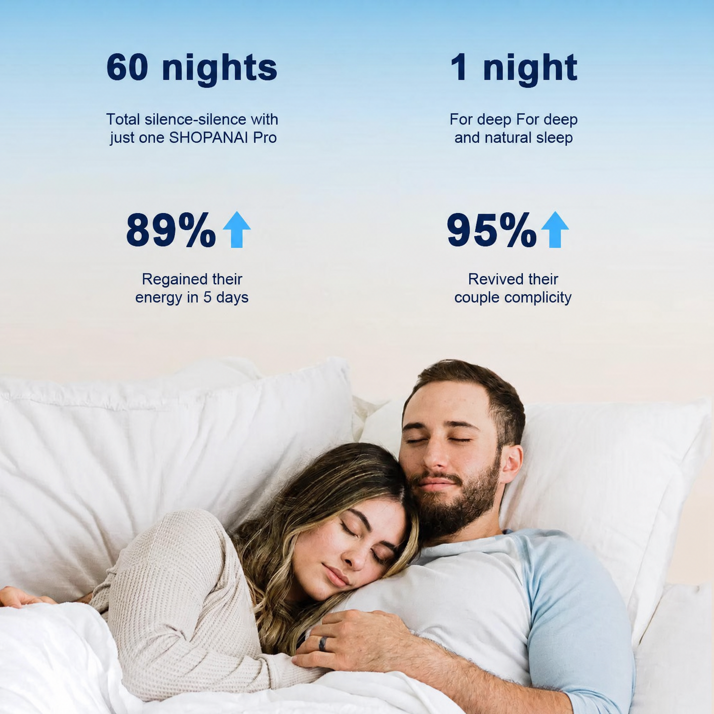 LVORNIX™  Professional intelligent anti-snoring device
