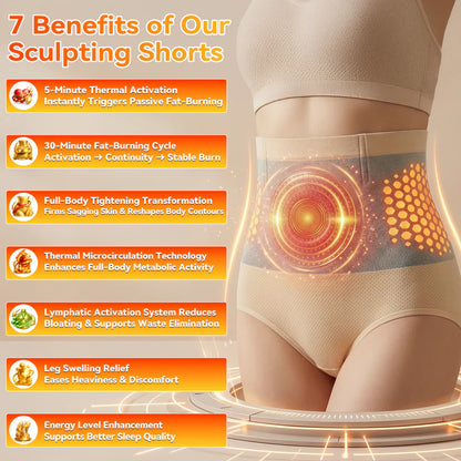 PAURAJU® Micro-Particle Sculpting & Fat-Burn Shorts